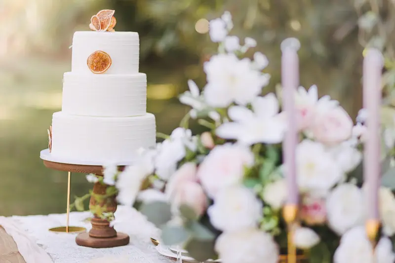 Wedding Budget Breakdown